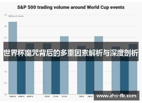 世界杯魔咒背后的多重因素解析与深度剖析