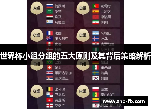 世界杯小组分组的五大原则及其背后策略解析