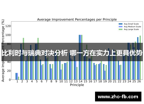 比利时与瑞典对决分析 哪一方在实力上更具优势