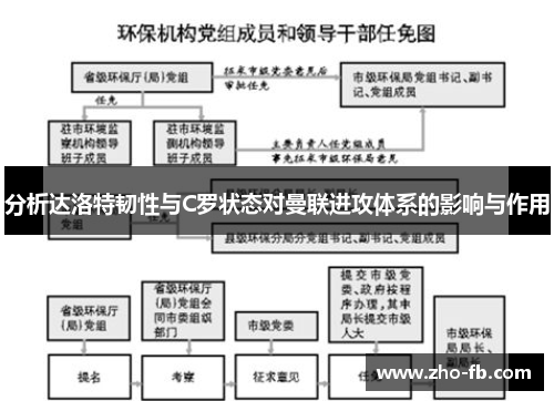 分析达洛特韧性与C罗状态对曼联进攻体系的影响与作用