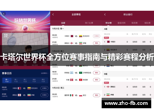 卡塔尔世界杯全方位赛事指南与精彩赛程分析