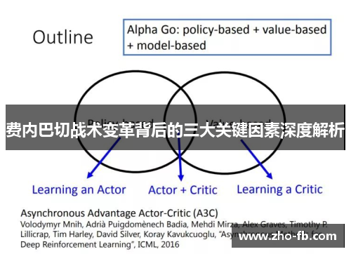 费内巴切战术变革背后的三大关键因素深度解析
