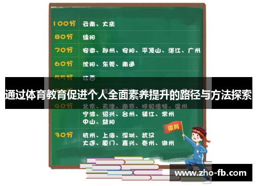 通过体育教育促进个人全面素养提升的路径与方法探索