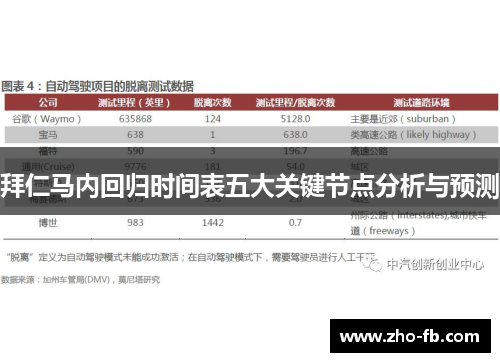 拜仁马内回归时间表五大关键节点分析与预测