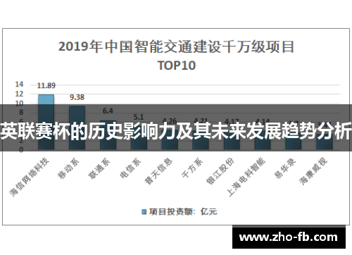 英联赛杯的历史影响力及其未来发展趋势分析