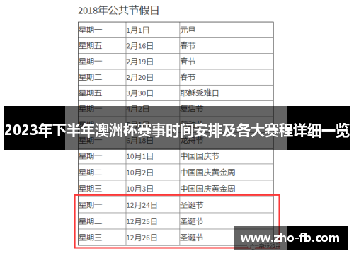 2023年下半年澳洲杯赛事时间安排及各大赛程详细一览