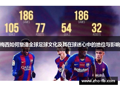 梅西如何塑造全球足球文化及其在球迷心中的地位与影响 梅西如何塑造全球足球文化及其在球迷心中的地位与影响