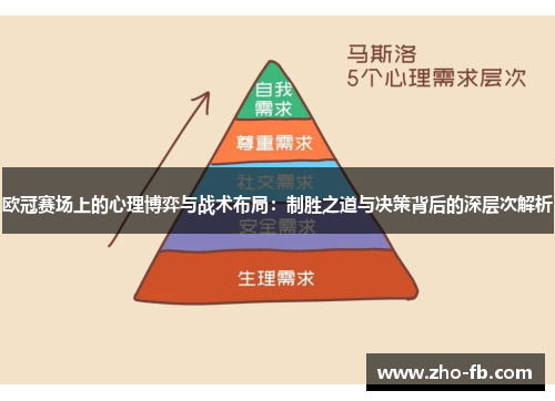 欧冠赛场上的心理博弈与战术布局：制胜之道与决策背后的深层次解析