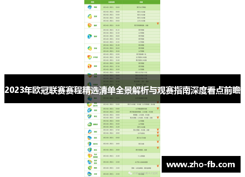 2023年欧冠联赛赛程精选清单全景解析与观赛指南深度看点前瞻