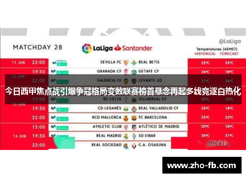 今日西甲焦点战引爆争冠格局变数联赛榜首悬念再起多线竞逐白热化