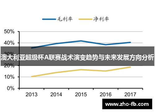 澳大利亚超级杯A联赛战术演变趋势与未来发展方向分析