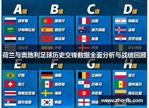 荷兰与奥地利足球历史交锋数据全面分析与战绩回顾 荷兰与奥地利足球历史交锋数据全面分析与战绩回顾