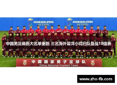 中国男足最新大名单更新 三名海外留洋小将归队备战18强赛 中国男足最新大名单更新 三名海外留洋小将归队备战18强赛