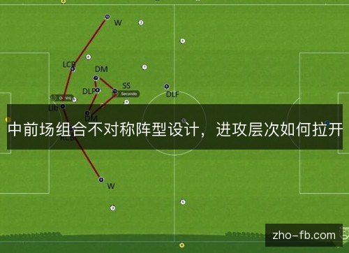 中前场组合不对称阵型设计,进攻层次如何拉开 中前场组合不对称阵型设计,进攻层次如何拉开